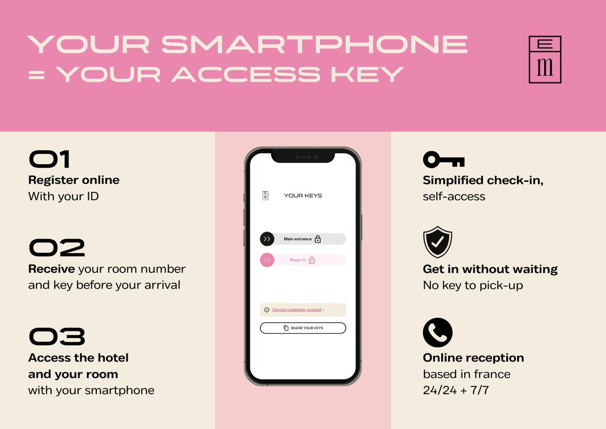 Hotel Corneille - Entree Autonome, Reception En Ligne - Encore Mieux Tours Bagian luar foto